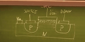 Bilde av Hackerspace NTNU